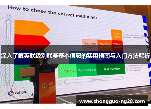 深入了解英联级别联赛基本信息的实用指南与入门方法解析