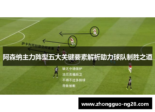 阿森纳主力阵型五大关键要素解析助力球队制胜之道