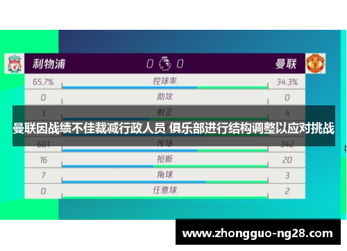 曼联因战绩不佳裁减行政人员 俱乐部进行结构调整以应对挑战